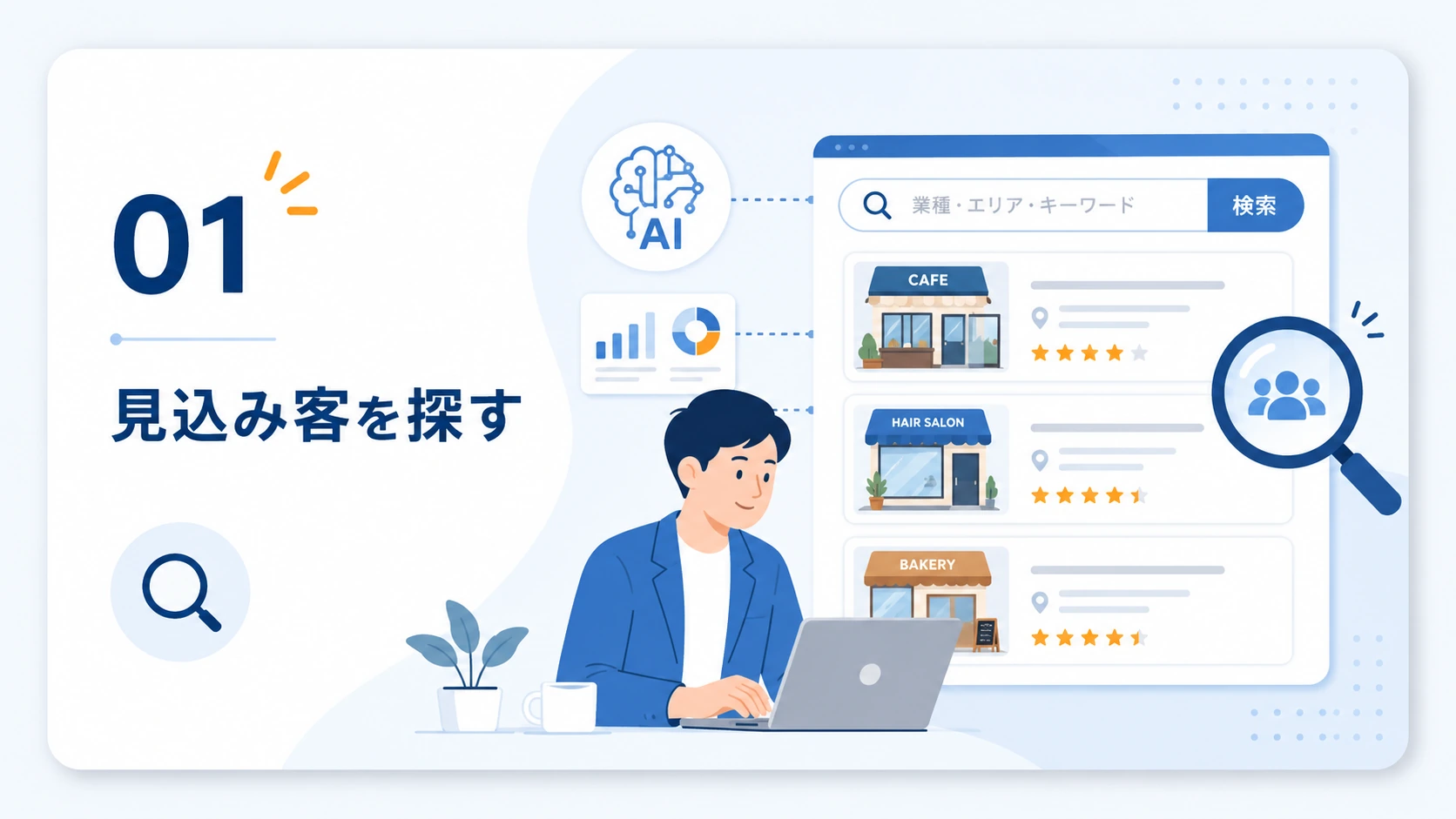 STEP01 AIを活用して見込み客を探す流れ