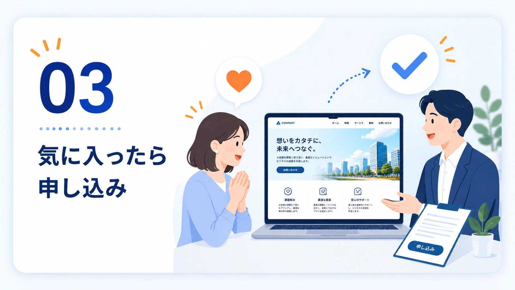 STEP03 完成イメージを確認して気に入ったら申し込む流れ