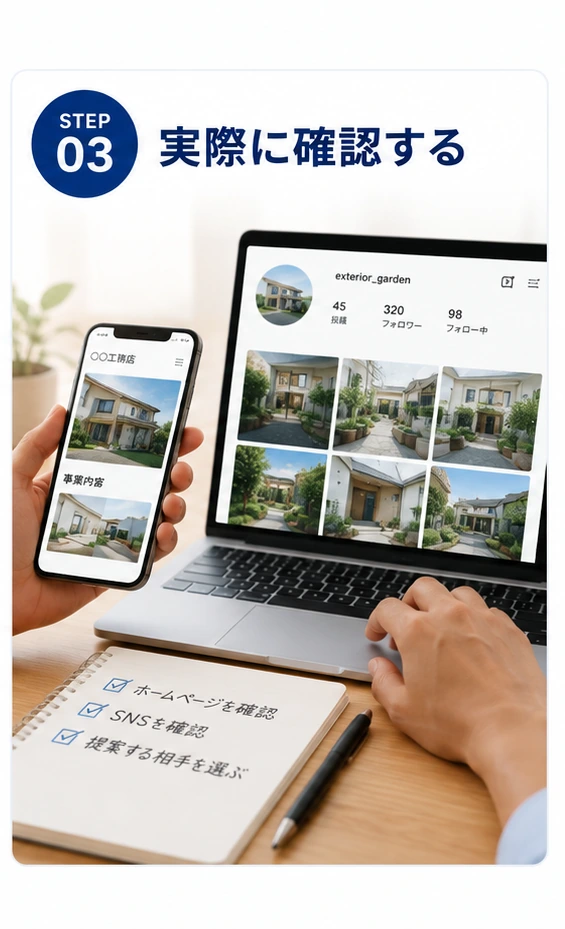 STEP03 候補のホームページやSNSを実際に確認するイメージ