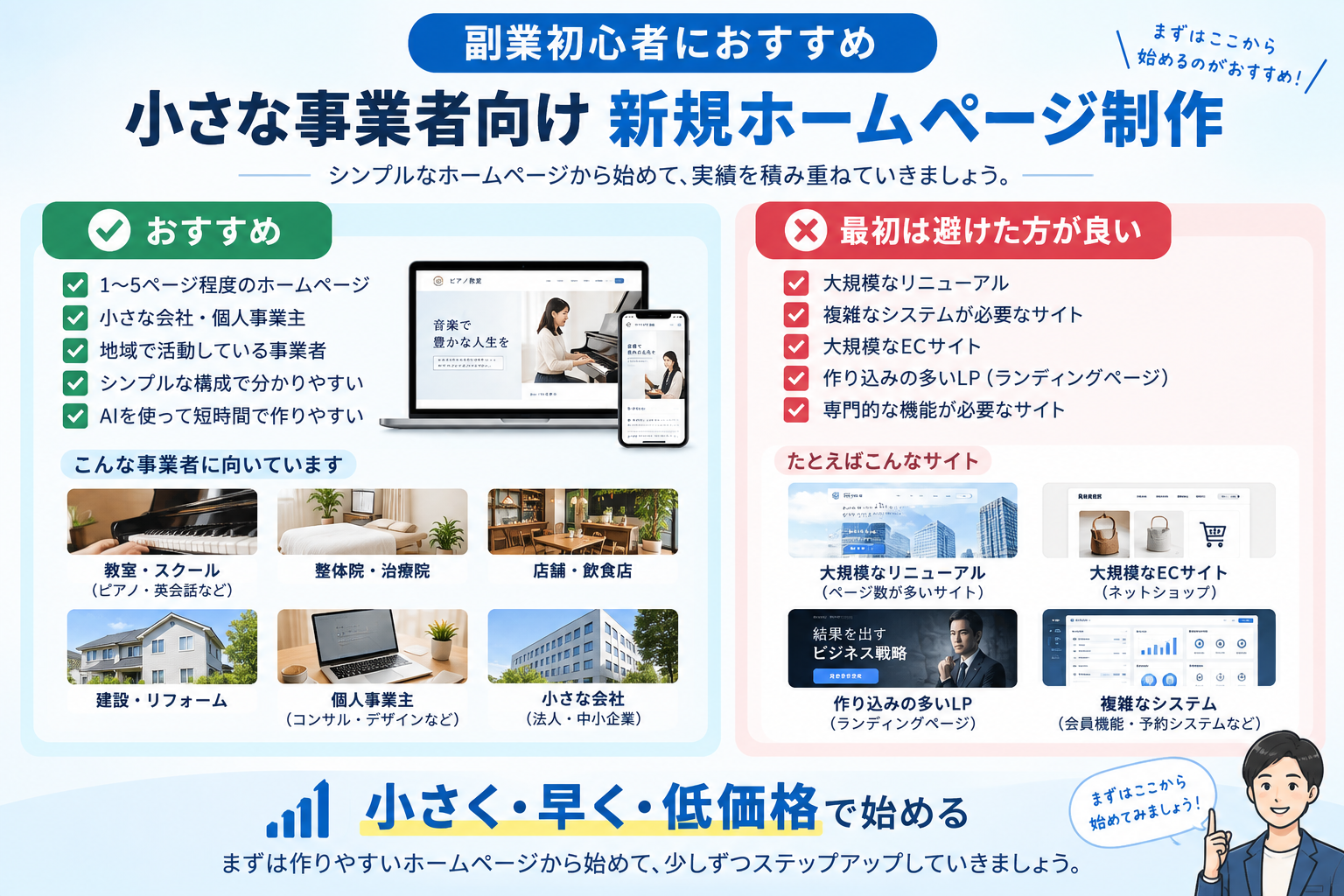 AIホームページ制作の副業初心者におすすめの仕事