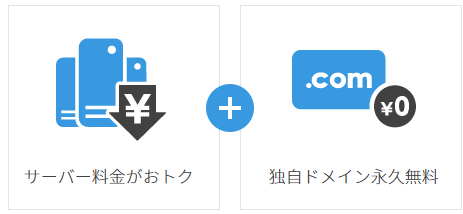 ConoHa WING の機能とメリット：独自ドメインをずっと無料で使用できる