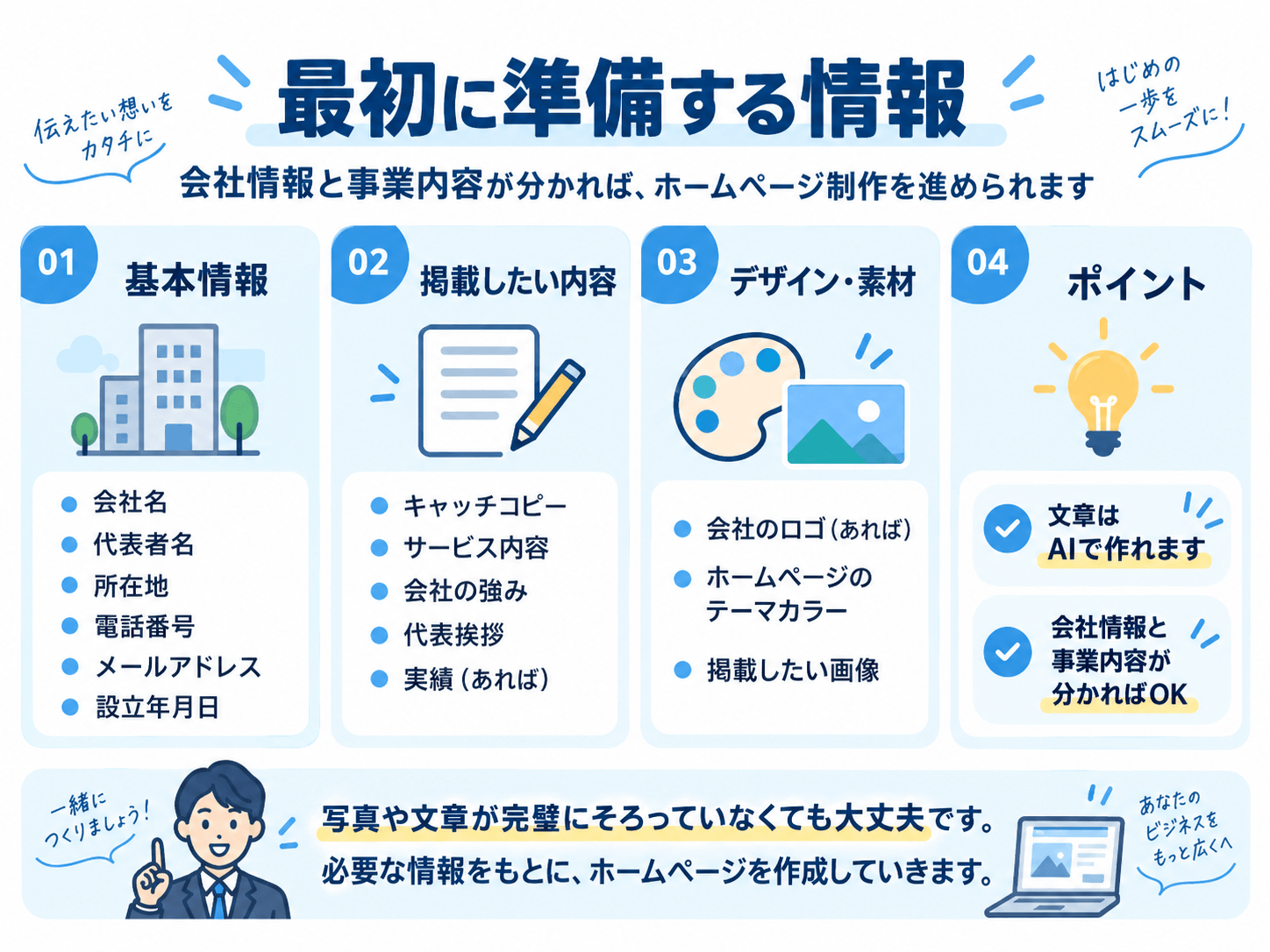 ホームページ制作を依頼するときに最初に準備する会社情報やサービス内容