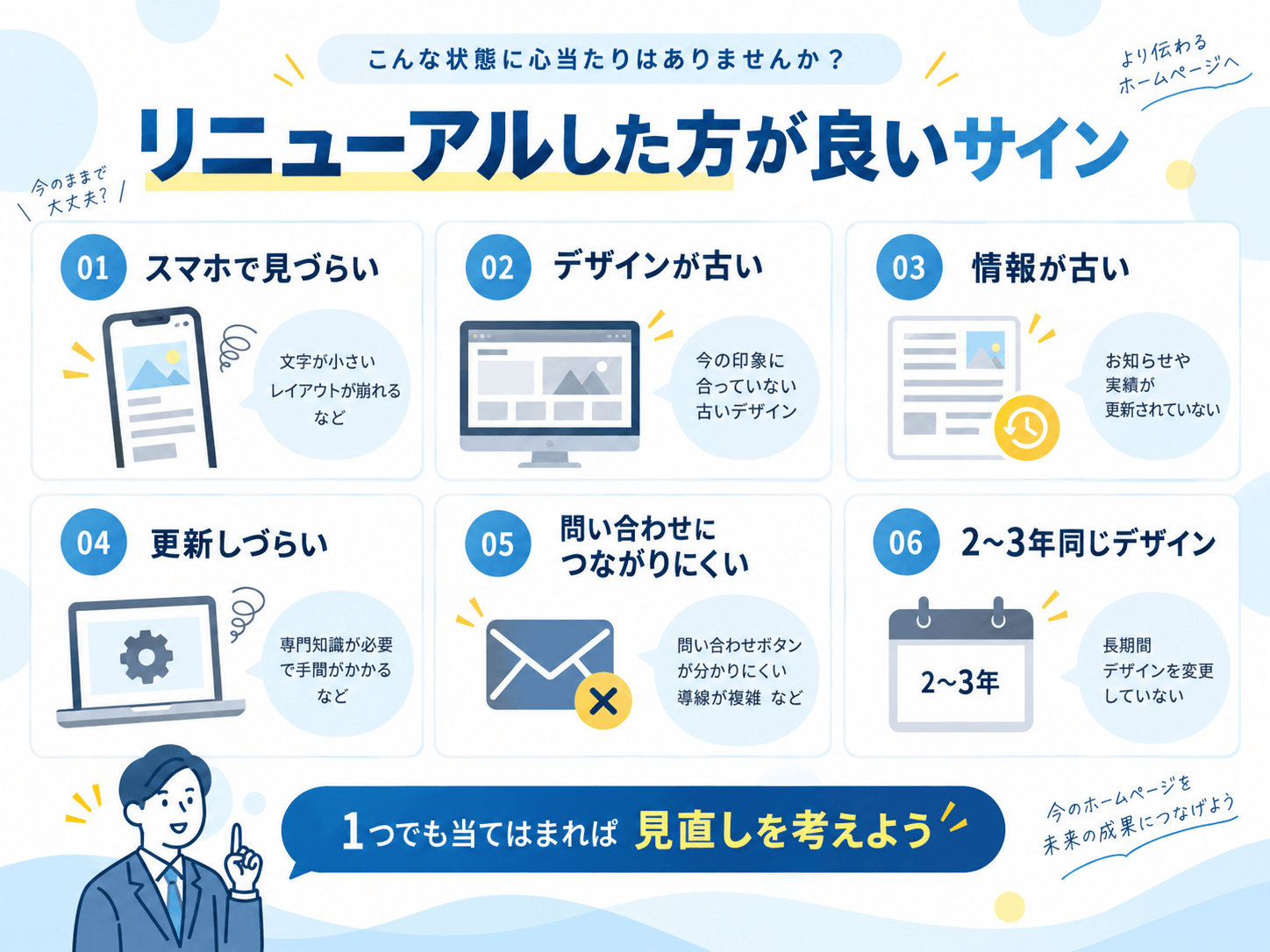 ホームページをリニューアルした方が良い6つのサイン