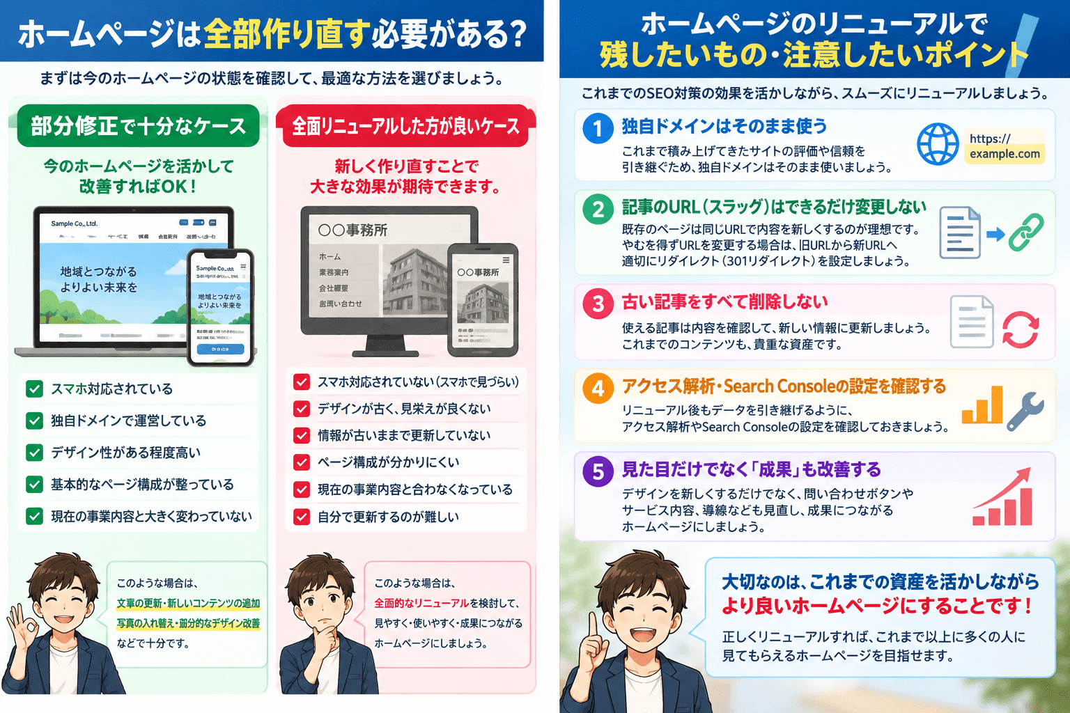 ホームページを部分修正するケースと全面リニューアルするケースの違い