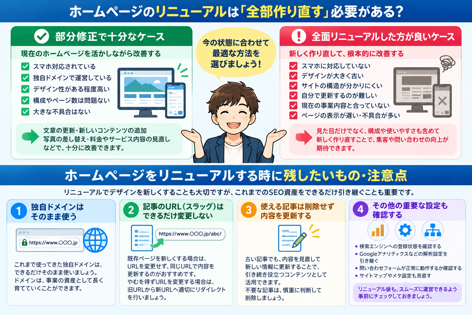 ホームページリニューアル時に残したいドメインやURLなどの注意点