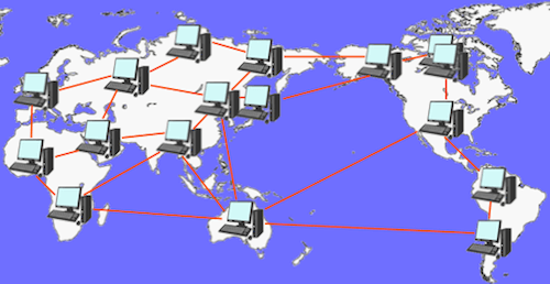 インターネットの名前の由来