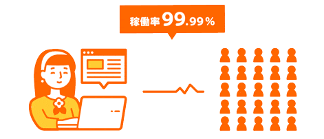 ロリポップの機能とメリット:安定感と信頼性が高い