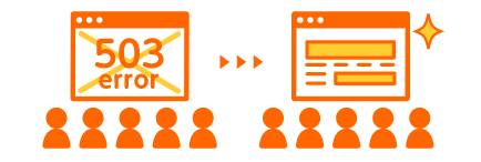 ロリポップの機能とメリット:アクセスが集まっても安定してホームページが表示される