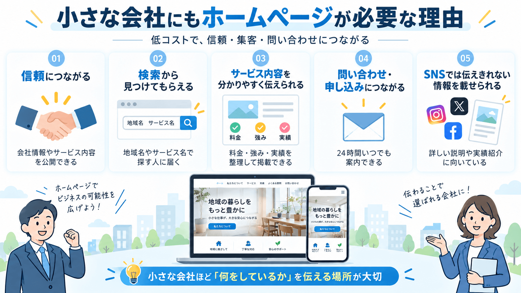 小さな会社や個人事業主にもホームページが必要な理由