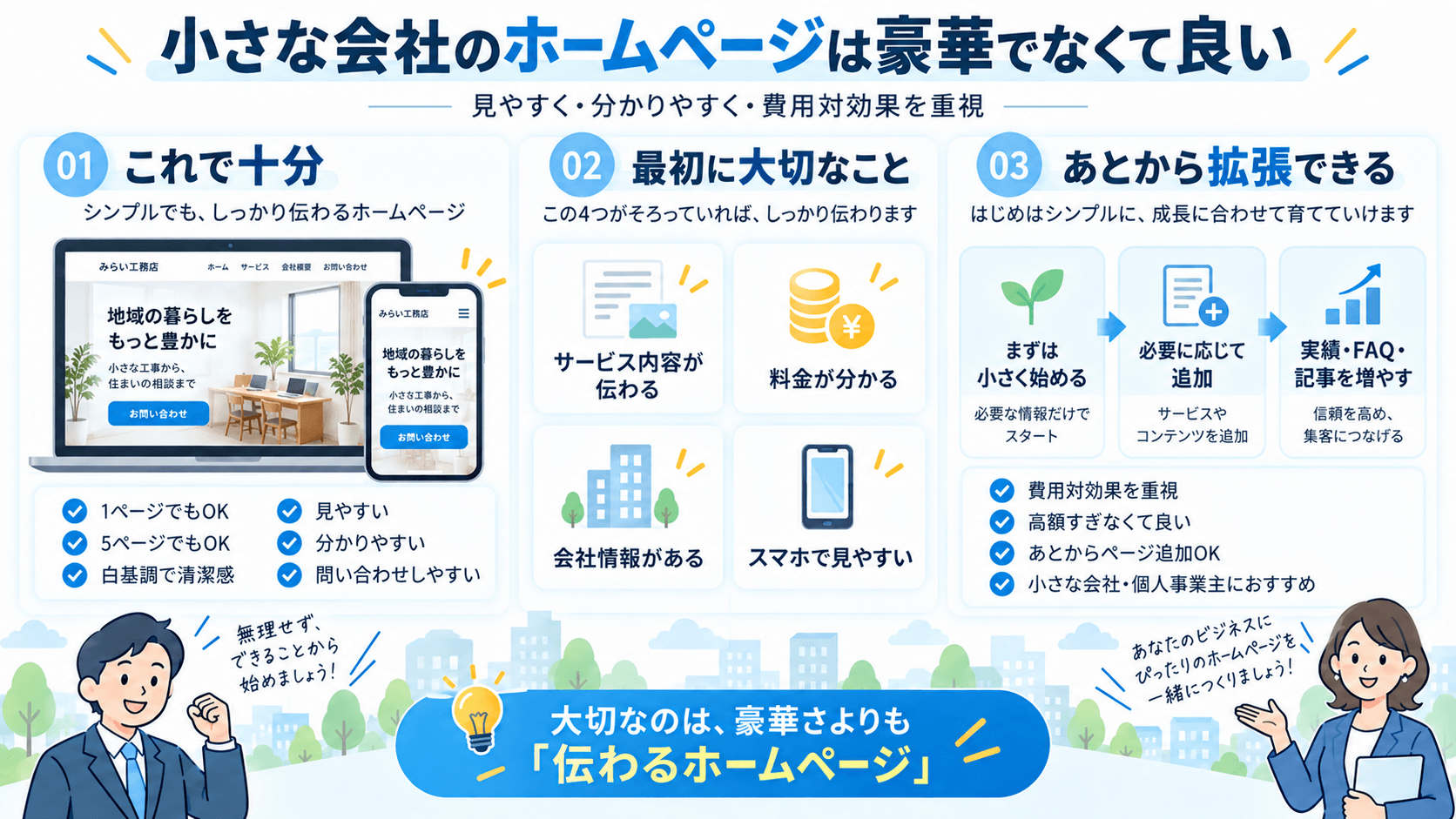 小さな会社のホームページは豪華でなくても良い理由